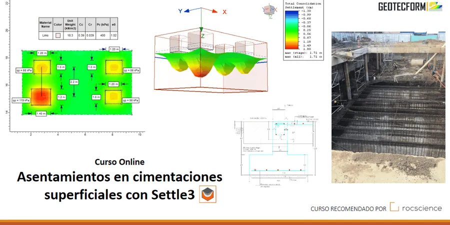 Imagen ilustrativa de Asentamientos en Vigo