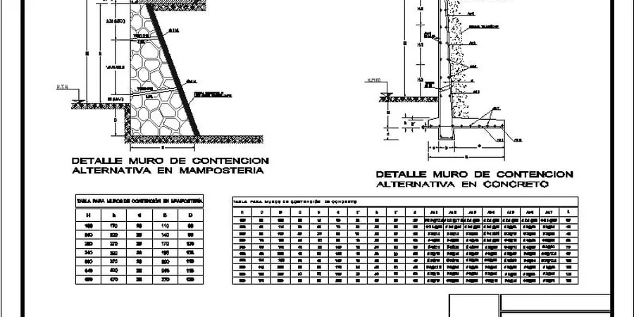 Imagen ilustrativa de Muros contencion en Vigo