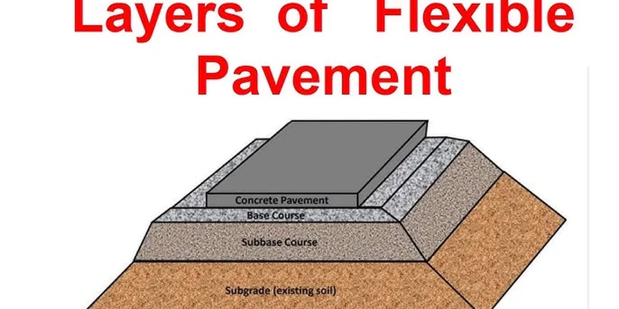 Imagen ilustrativa de Pavimento flexible en Vigo